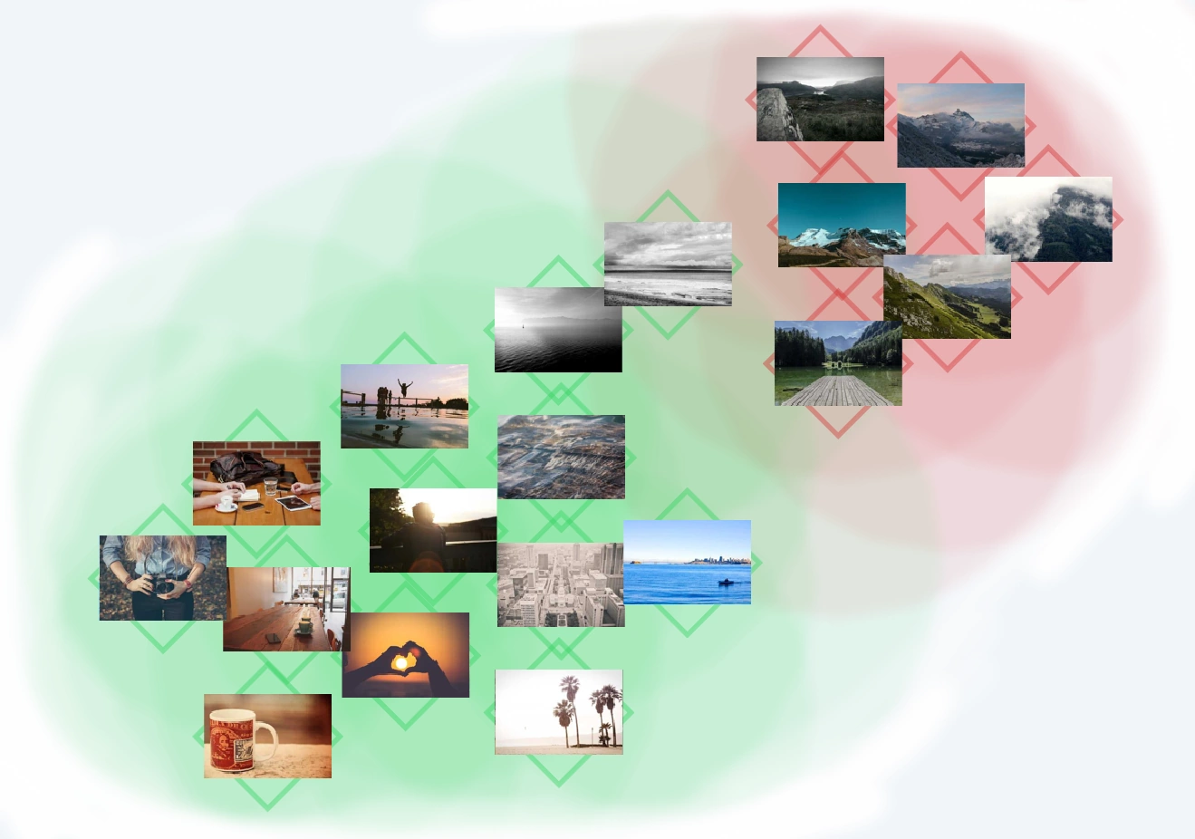 The latent atlas showing two separate clusters, one with nature photos and one with humans and buildings.