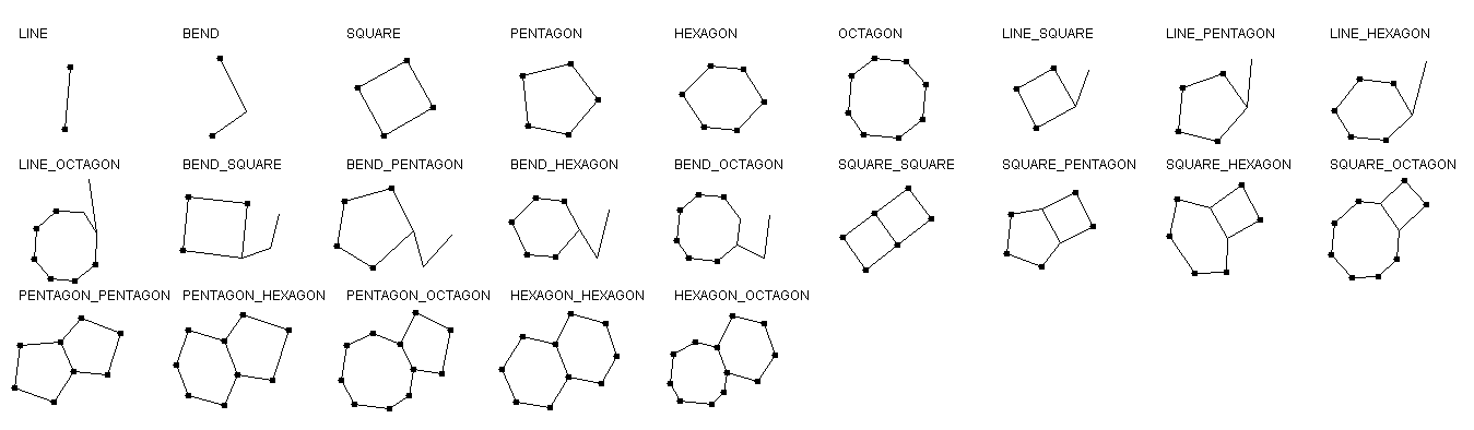 All of the different shapes that can be drawn by the renderer, for the different phonemes supported in the system.
